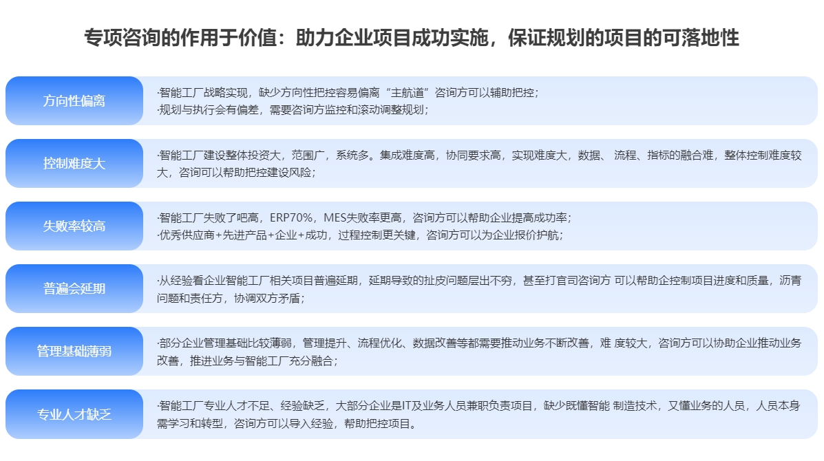 信息化监理(图3)