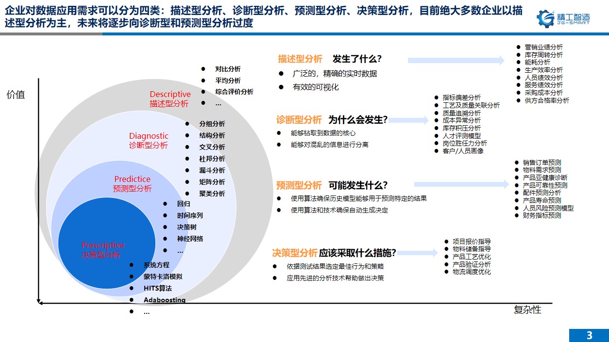 我司应邀参加“天津市第38届科技周”作主体报告分享(图5) 我司应邀参加“天津市第38届科技周”作主体报告分享(图5)