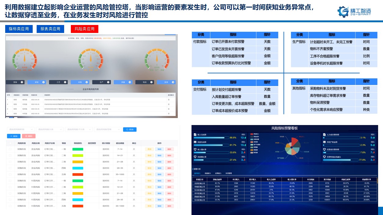 我司应邀参加“天津市第38届科技周”作主体报告分享(图7) 我司应邀参加“天津市第38届科技周”作主体报告分享(图7)